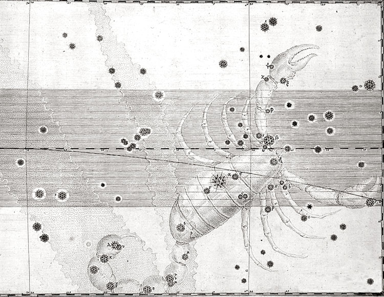 Portion of Bayer's Uranometria showing Scorpius