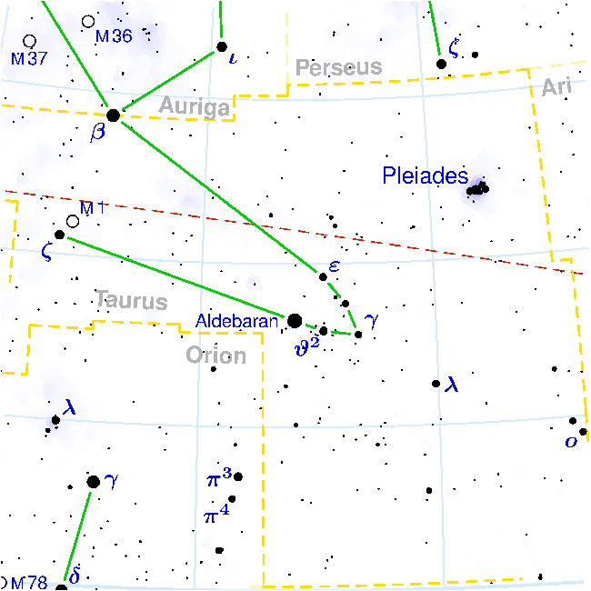 Wikimedia Commons map of Taurus