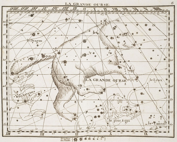 Map of Ursa Major from the 1795 edition of Flamsteed's Celestial Atlas