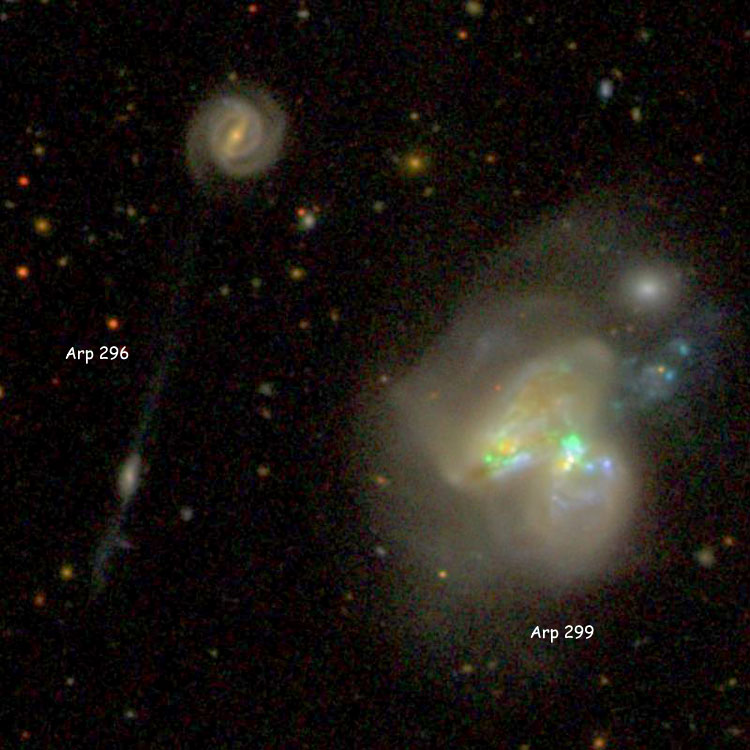SDSS image of region between spiral galaxy PGC 35345, which with PGC 2580146 comprises Arp 296, and NGC 3690 and IC 964, which are more or less Arp 299