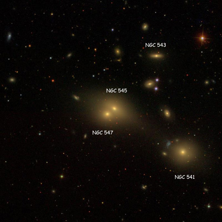 SDSS image of region near lenticular galaxy NGC 545 and elliptical galaxy NGC 547, which comprise Arp 308, also showing NGC 541 and NGC 543