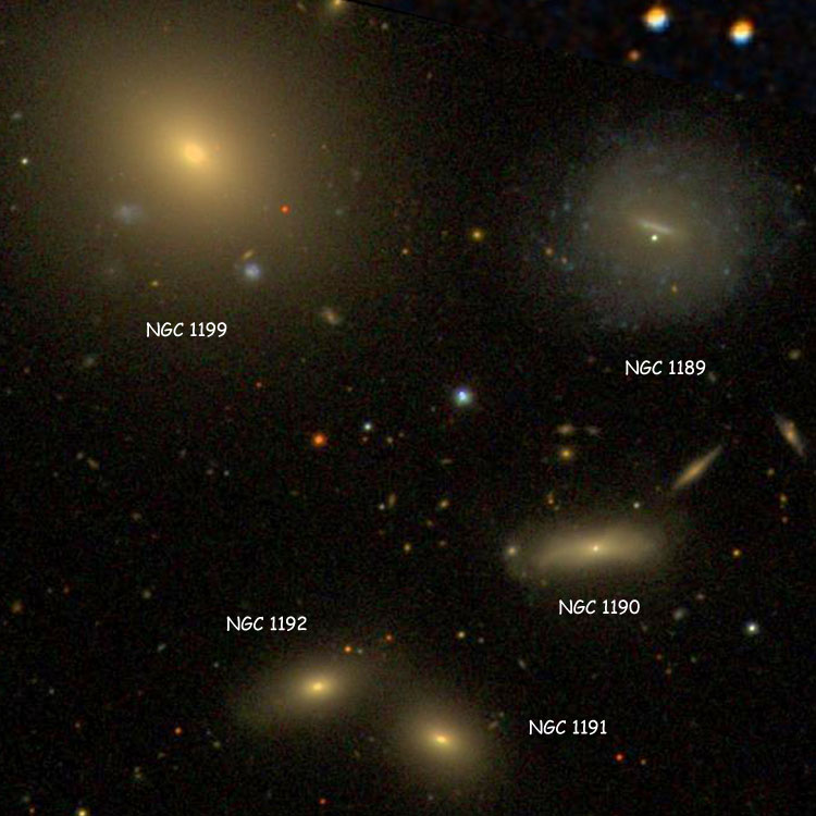 SDSS/DSS composite image of Hickson Compact Group (HCG) 22 showing NGC labels