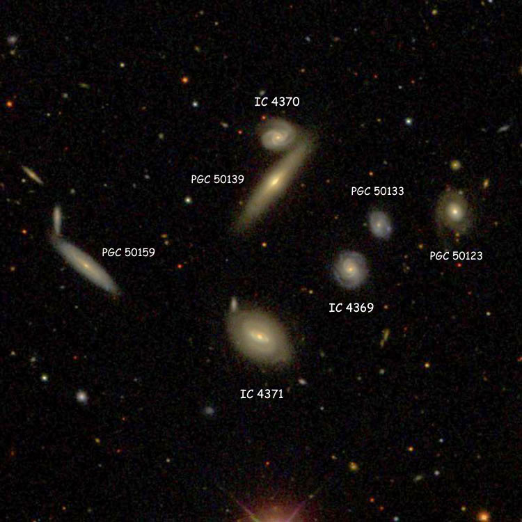 SDSS image of Hickson Compact Group (HCG) 70 showing IC/PGC labels