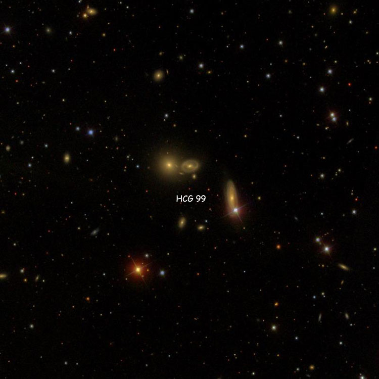 SDSS image of region near Hickson Compact Group 99