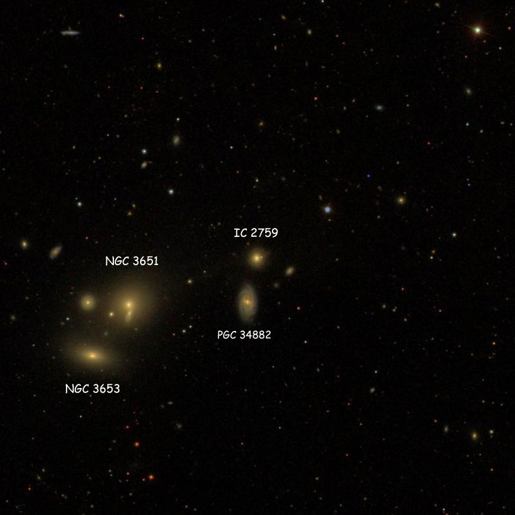 SDSS image of region near lenticular galaxy IC 2759, a member of Hickson Compact Group 51, also showing NGC 3651 and NGC 3653 and PGC 34882 (which is sometimes misidentified as IC 2759), which are also members of the Group