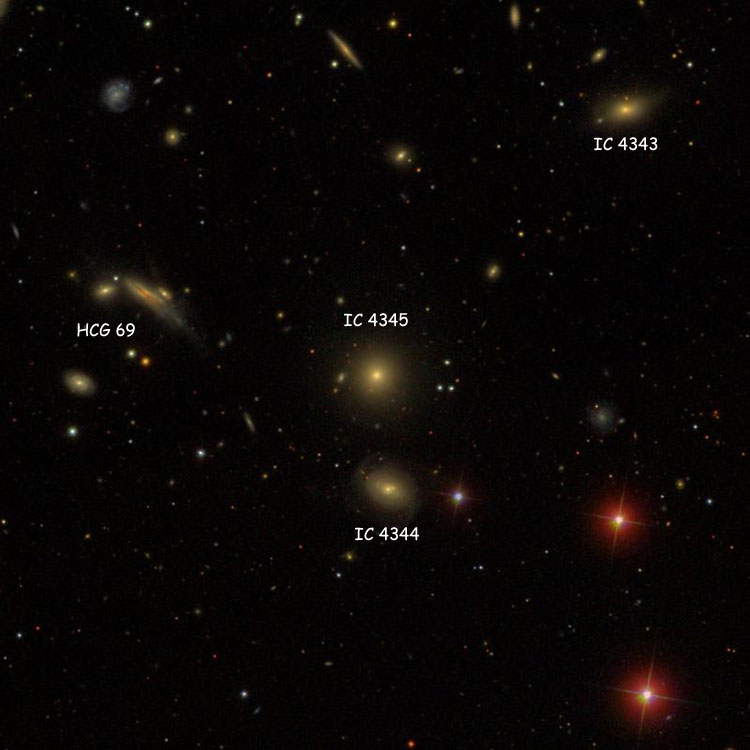 SDSS image of region near elliptical galaxy IC 4345, also showing IC 4343, IC 4344 and HCG (Hickson Compact Group) 69