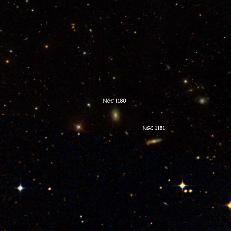 SDSS/DSS composite image of region near lenticular galaxy NGC 1180