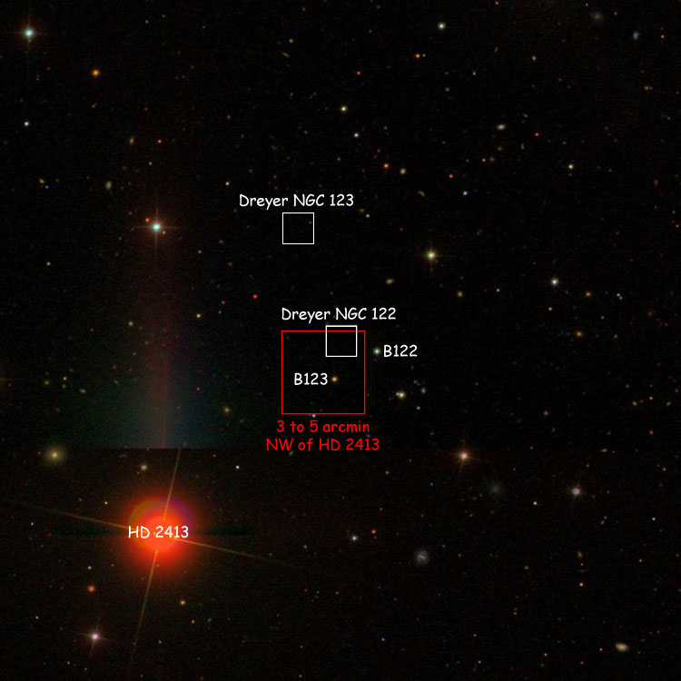 SDSS image of region near the NGC position for NGC 122, also showing the NGC position for NGC 123, Bigourdan's positions for NGC 122 and 123, and a region 3 to 5 arcmin northwest of HD 2413