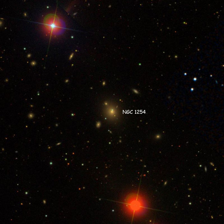 SDSS/DSS composite image of region near lenticular galaxy NGC 1254