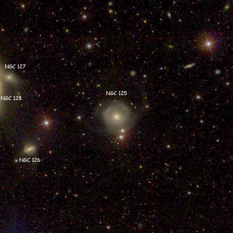 SDSS image of region near lenticular galaxy NGC 125, also showing NGC 126, NGC 127 and part of NGC 128
