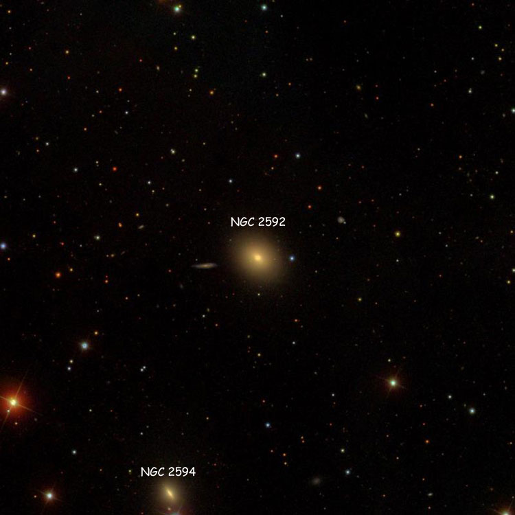 SDSS image of region near elliptical galaxy NGC 2592, also showing NGC 2594