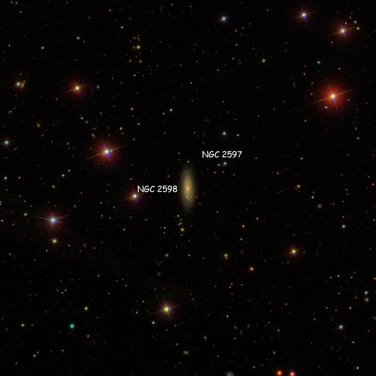 SDSS image of region near spiral galaxy NGC 2598, also showing the pair of stars listed as NGC 2597