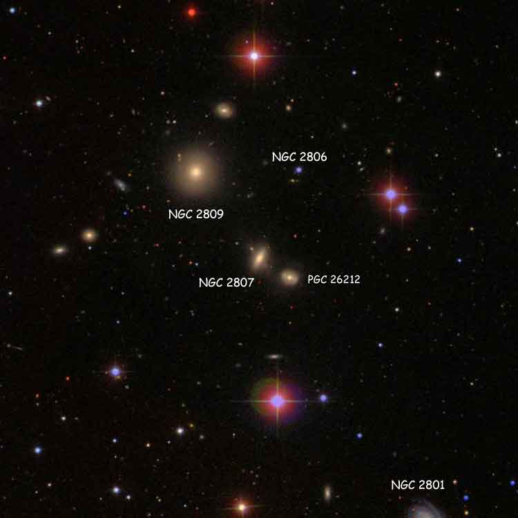 SDSS image of region near lenticular galaxy NGC 2807, also showing PGC 26212 (which is sometimes called NGC 2807A and sometimes misidentified as NGC 2806), NGC 2809, part of NGC 2801, and the star that is NGC 2806