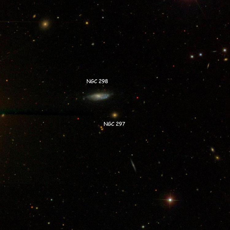 SDSS image of region near elliptical galaxy NGC 297, also showing NGC 298