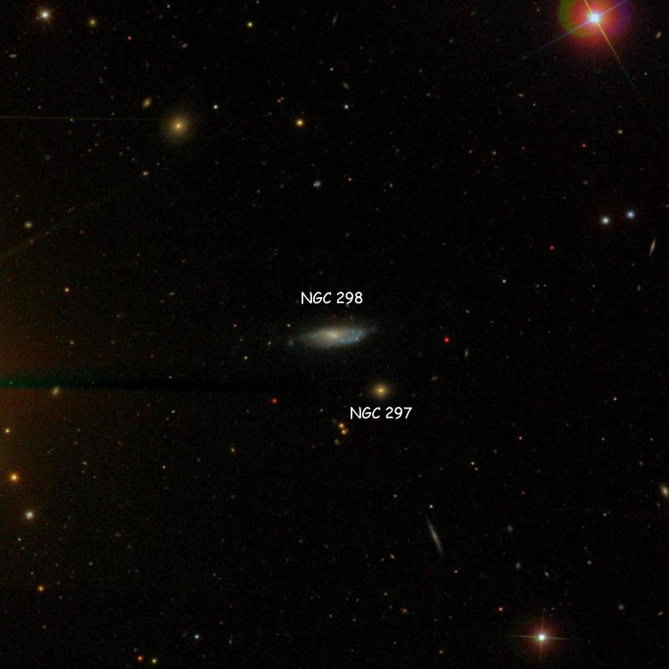 SDSS image of region near spiral galaxy NGC 298, also showing NGC 297