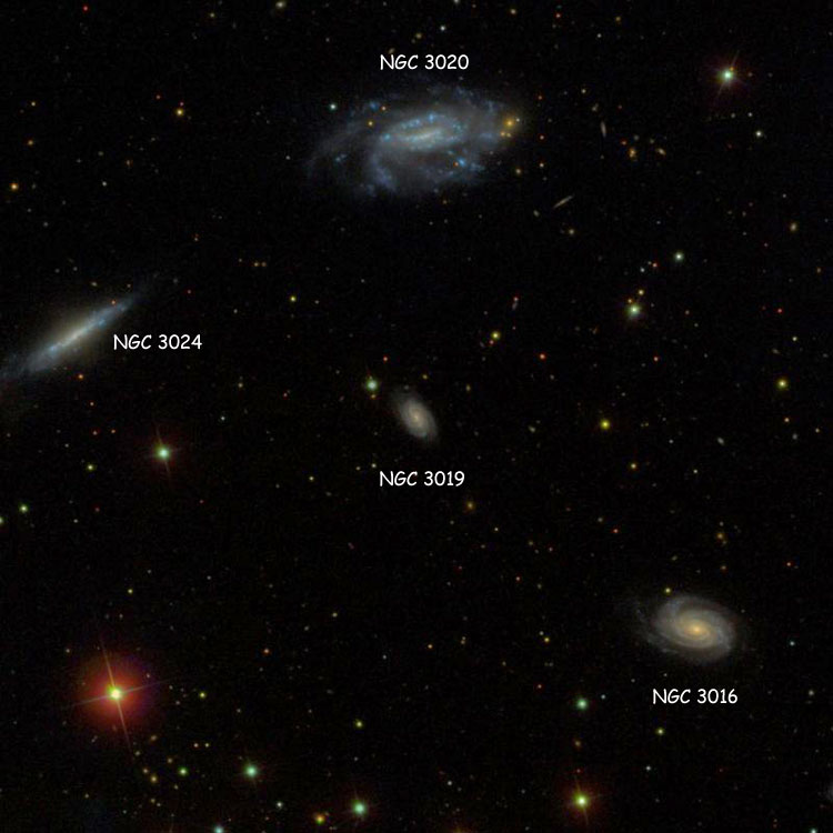 SDSS image of region near spiral galaxy NGC 3019, also showing NGC 3016, NGC 3020 and NGC 3024