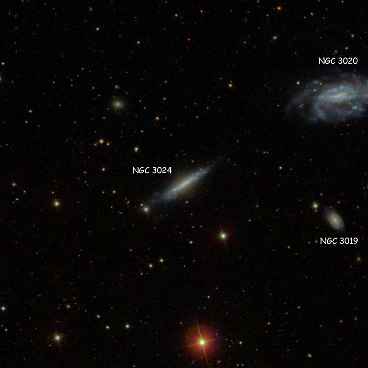 SDSS image of region near spiral galaxy NGC 3024, also showing NGC 3019 and NGC 3020