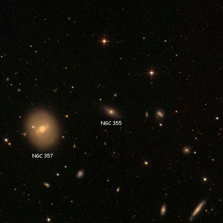 SDSS image of region near lenticular galaxy NGC 355, also showing NGC 357