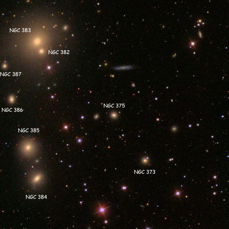SDSS image of region near lenticular galaxy NGC 375, also showing NGC 373, NGC 382, NGC 383, NGC 384, NGC 385, NGC 386 and NGC 387