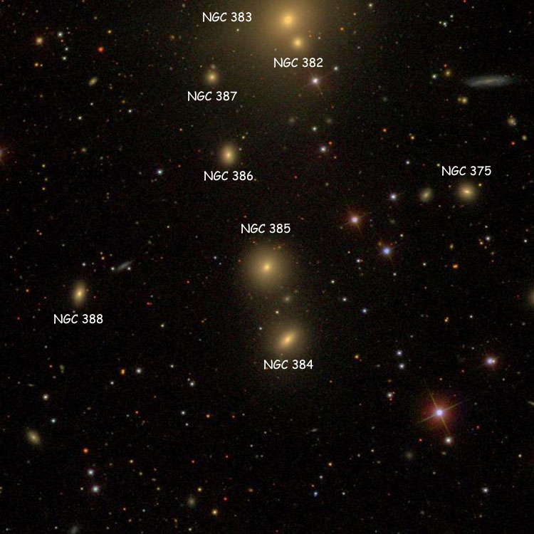 SDSS image of region near lenticular galaxy NGC 385, also showing NGC 375, NGC 382, NGC 383, NGC 384, NGC 386, NGC 387 and NGC 388