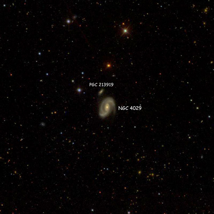 SDSS image of region near spiral galaxy NGC 4029, also showing its possible companion, PGC 213919