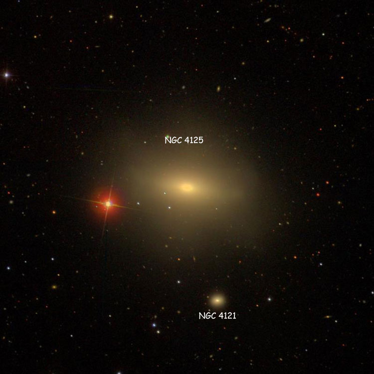 SDSS image of region near lenticular galaxy NGC 4125, also showing NGC 4121