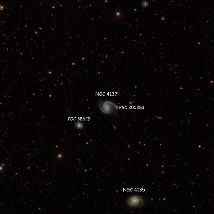 SDSS image of region near spiral galaxy NGC 4137 and its probable companion, PGC 200283, also showing NGC 4135 and PGC 38629