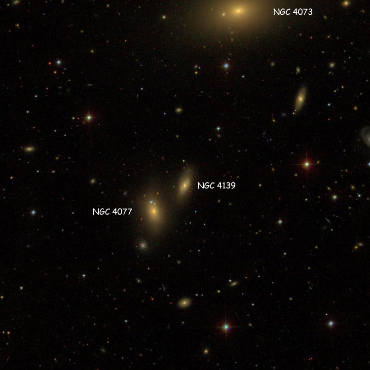 SDSS image of region near lenticular galaxy NGC 4139, also showing NGC 4073 and NGC 4077