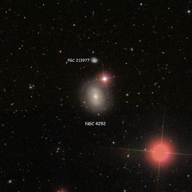 SDSS image of region near lenticular galaxy NGC 4292, also showing PGC 213977, also known as NGC 4292A