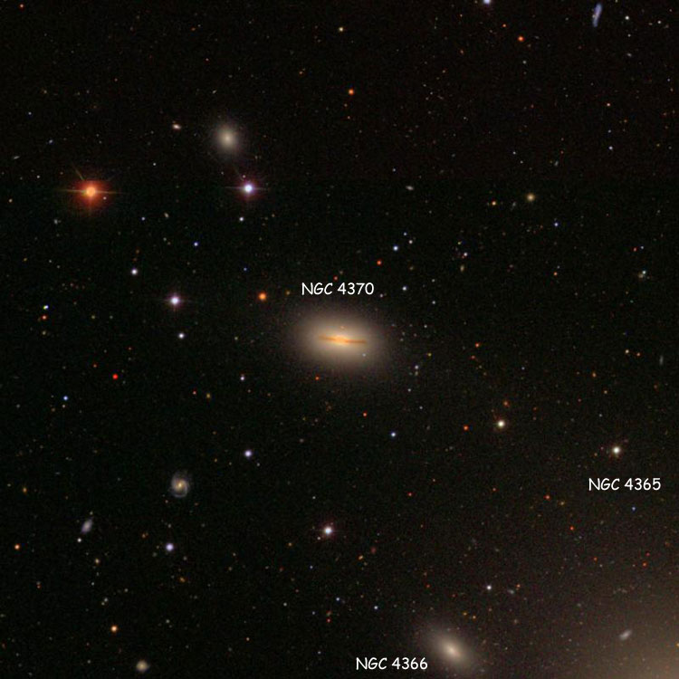 SDSS image of region near spiral galaxy NGC 4370, also showing elliptical galaxy NGC 4366 and part of elliptical galaxy NGC 4365