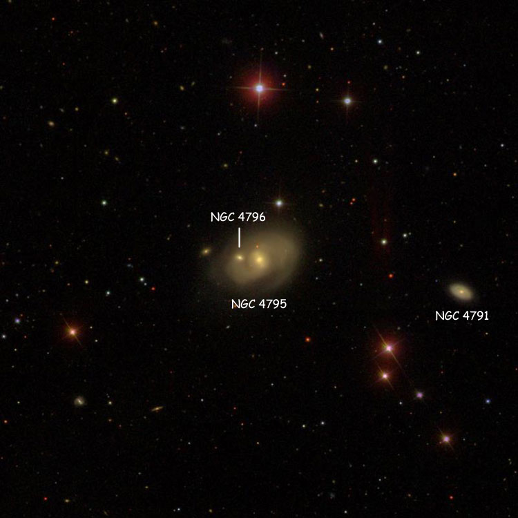 SDSS image of region near spiral galaxy NGC 4794 and its companion, NGC 4796, also showing NGC 4971