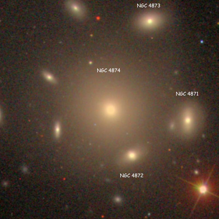 SDSS image of elliptical galaxy NGC 4874, also showing lenticular galaxies NGC 4871, 4872 and 4873