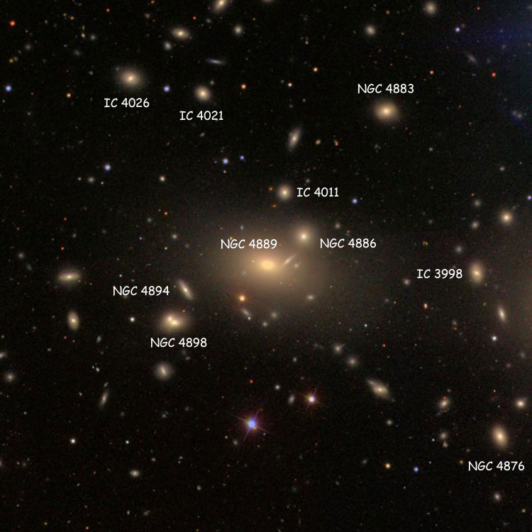 Labeled SDSS image of region near elliptical galaxy NGC 4889, also showing lenticular galaxies NGC 4883, NGC 4894, IC 3998 and IC 4026, elliptical galaxies NGC 4876, NGC 4886, IC 4011, IC 4021 and the pair of elliptical galaxies listed as NGC 4898