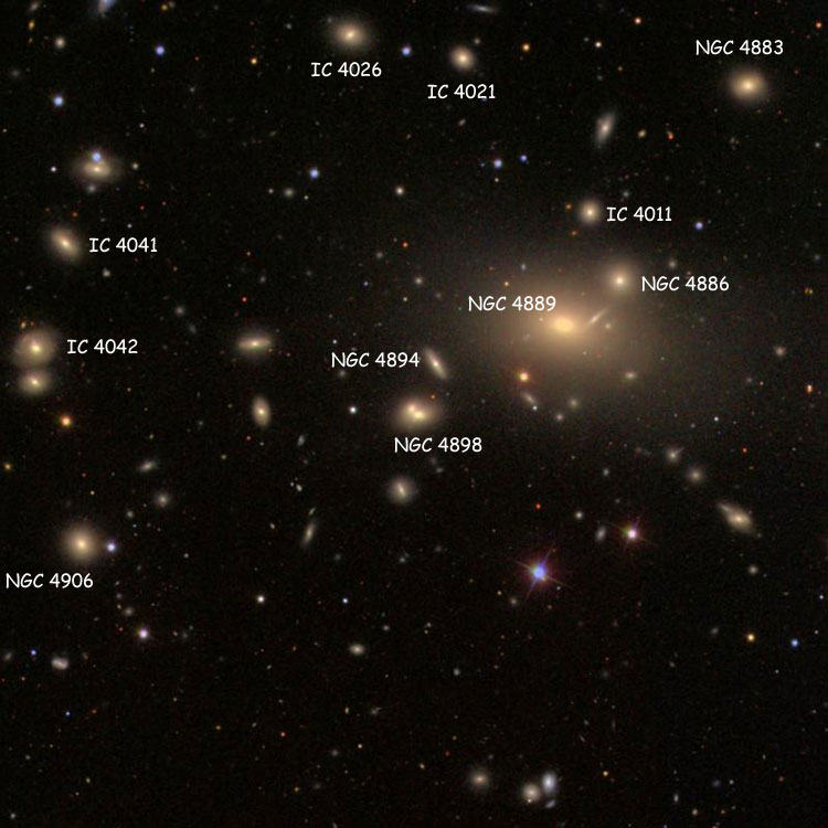 Labeled SDSS image of region near the pair of elliptical galaxies, PGC 44736 and PGC 3098454, that comprise NGC 4898. Also shown are lenticular galaxies NGC 4883, NGC 4894, IC 4026 and IC 4042, and elliptical galaxies NGC 4886, NGC 4889, NGC 4906, IC 4011, IC 4021 and IC 4041