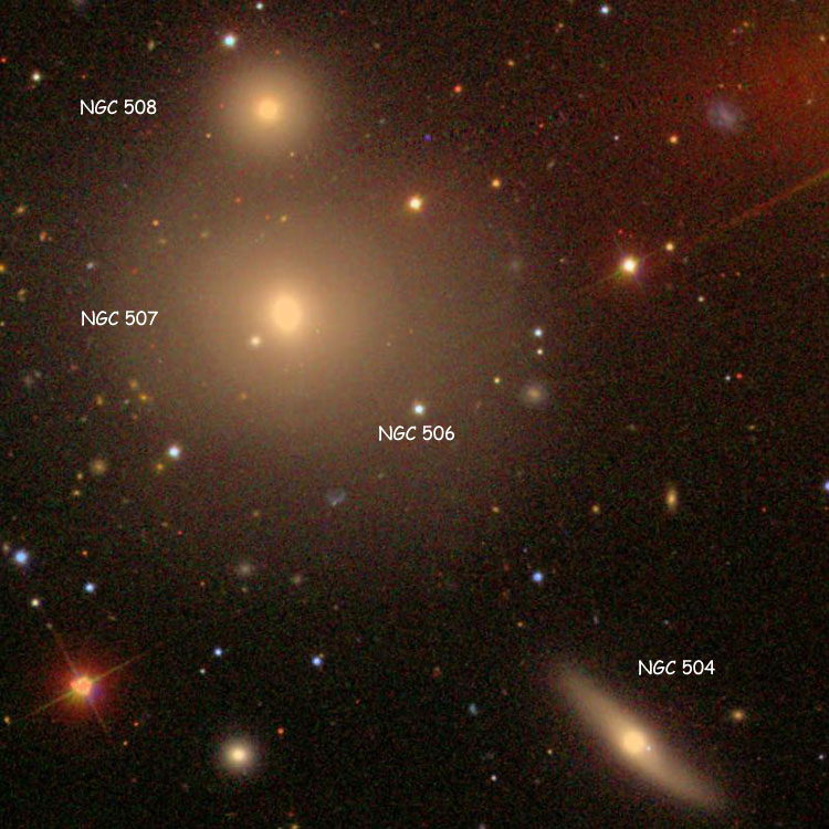 SDSS image of region near the star listed as NGC 506, also showing NGC 504, NGC 507 and NGC 508