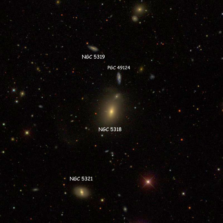 PanSTARRS image of region near lenticular galaxy NGC 5318, also showing NGC 5319 and NGC 5321