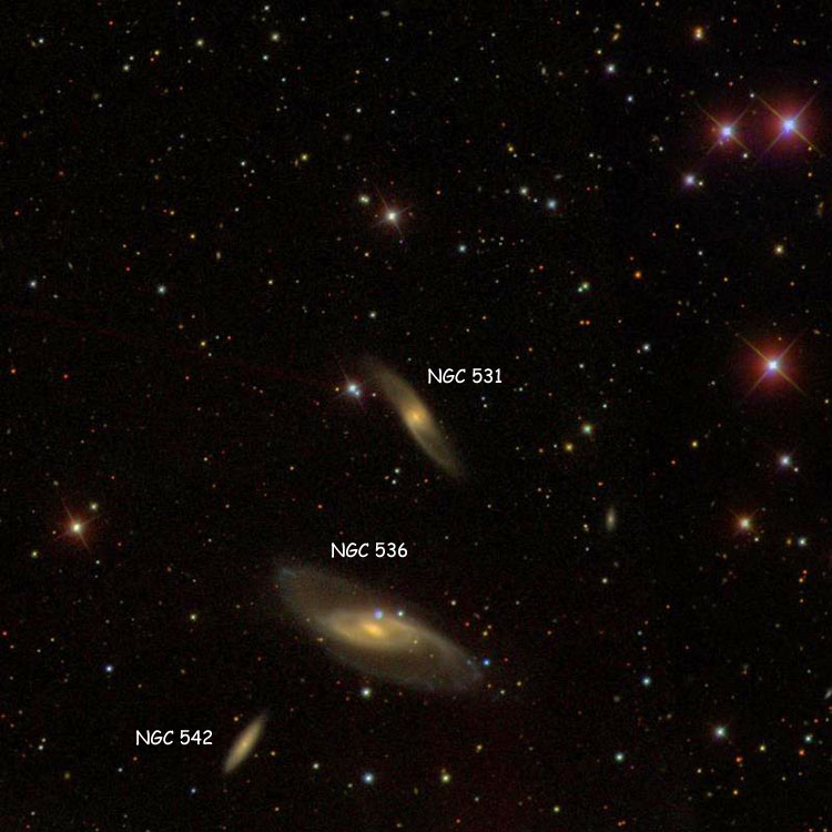 SDSS image of region near lenticular galaxy NGC 531, also showing NGC 536 and NGC 542