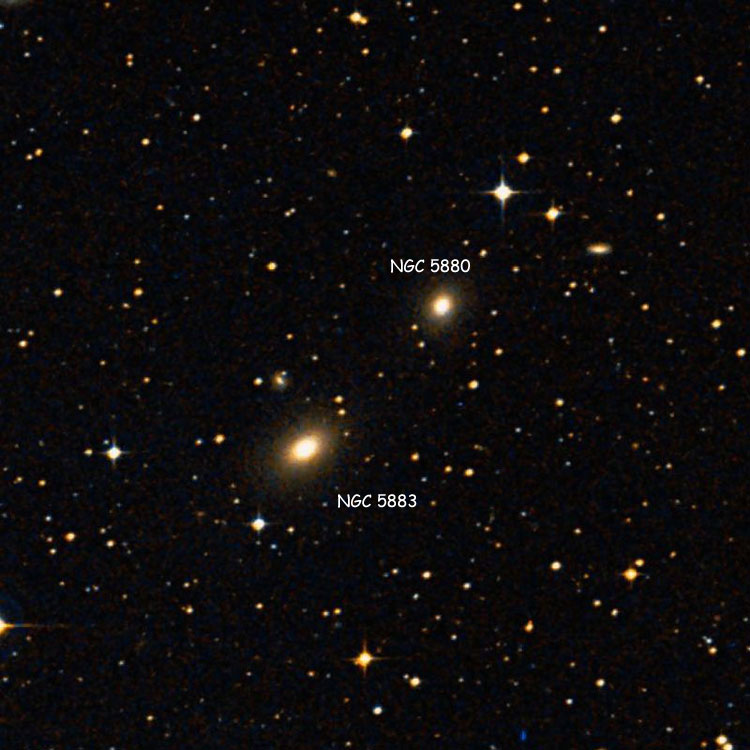 DSS image of region near lenticular galaxies NGC 5880 and 5883