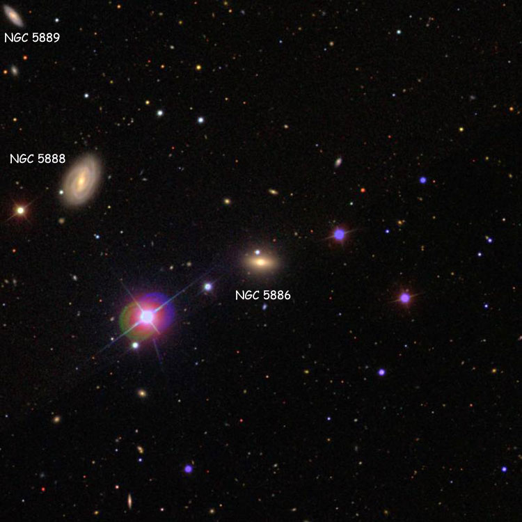 SDSS image of region near lenticular galaxy NGC 5886, also showing spiral galaxies NGC 5888 and 5889
