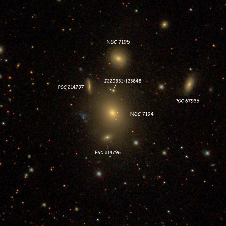 SDSS image of region near galaxy NGC 7194, also showing NGC 7195, PGC 67935, PGC 214796, spiral galaxy PGC 214797 and J220331+123848