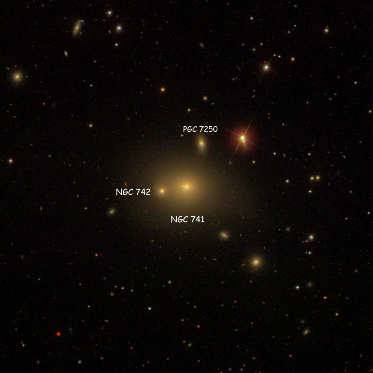 SDSS image of region near elliptical galaxy NGC 741, also showing NGC 742 and PGC 7250