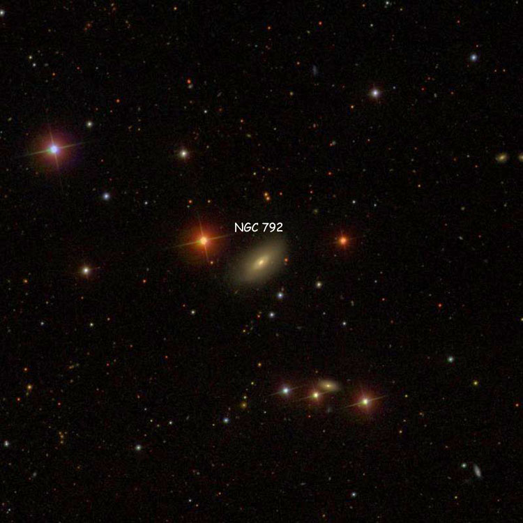 SDSS image of region near lenticular galaxy NGC 792