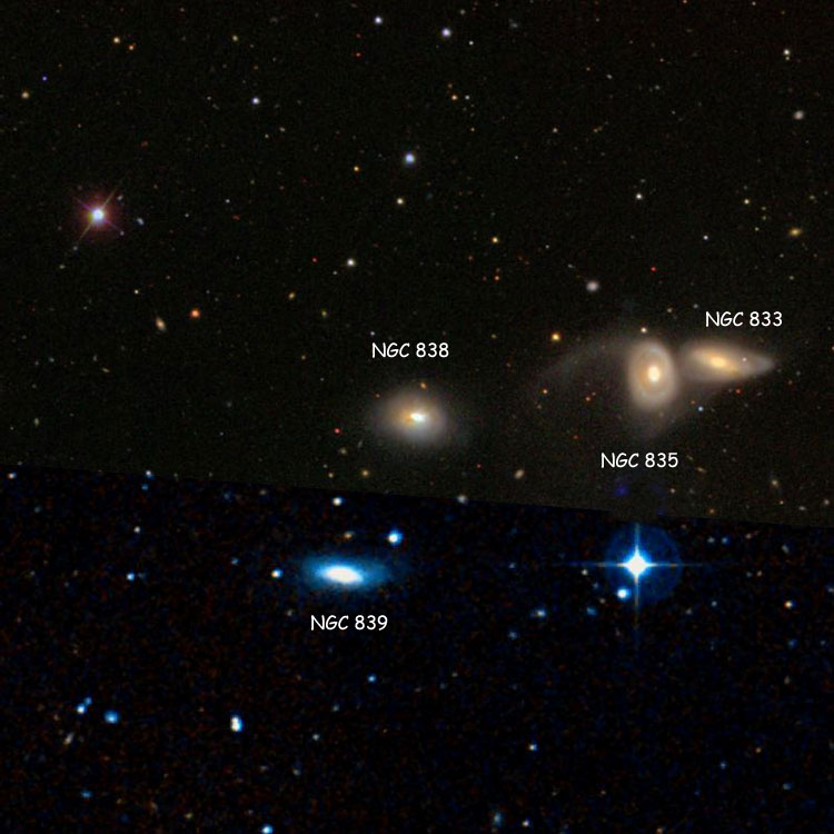 SDSS image of region near lenticular galaxy NGC 838, also showing NGC 833, NGC 835 and NGC 839, which with NGC 838 are called Arp 318, also known as Hickson Compact Group 16, overlaid on a DSS background to fill in missing areas