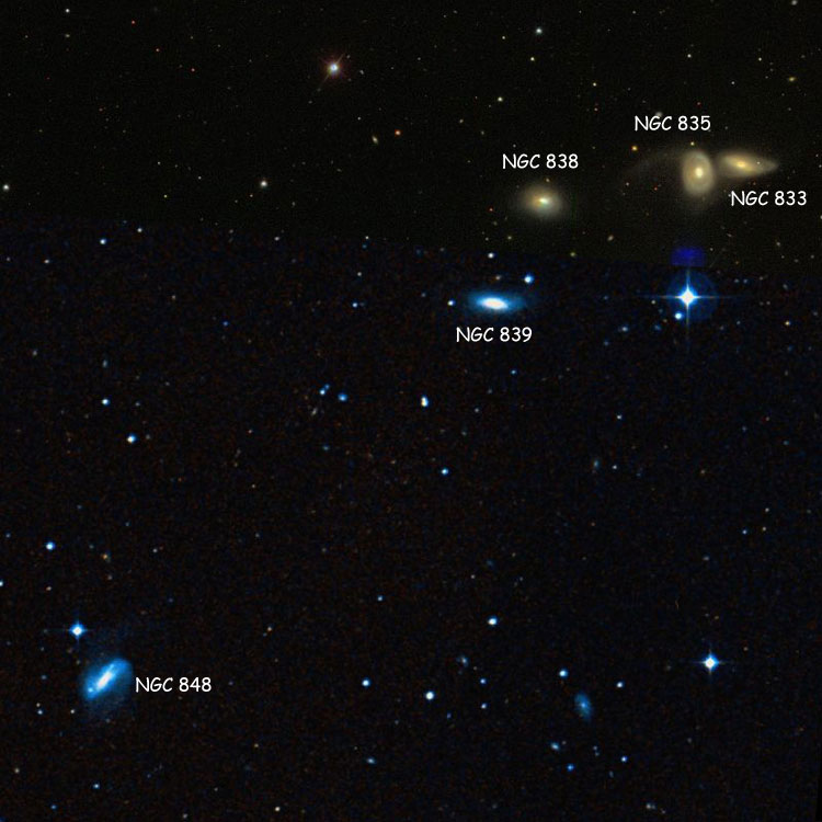 SDSS/DSS composite image showing the region observed by Swift, including NGC 848 and the four members of Hickson Compact Group 16