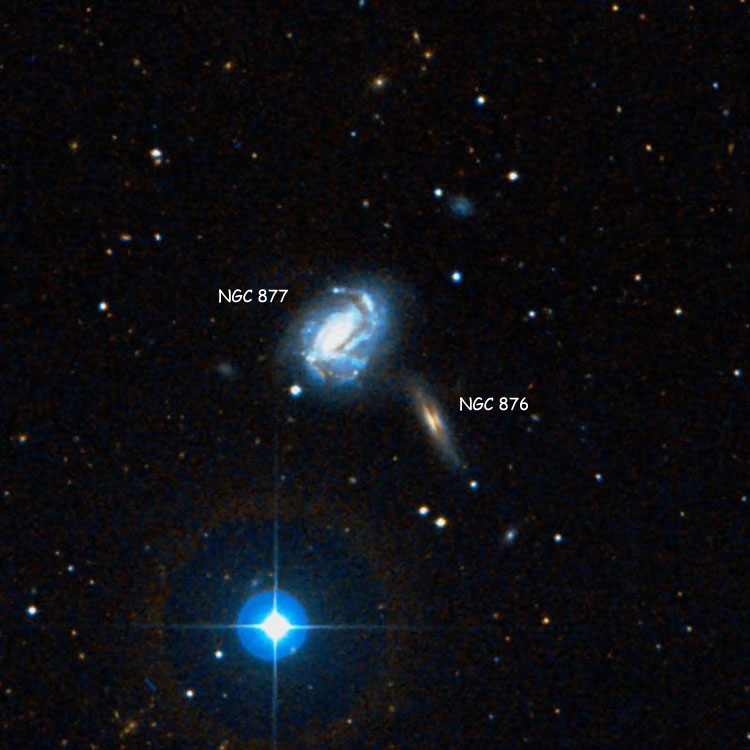 DSS image of region near spiral galaxy NGC 877, also showing NGC 876