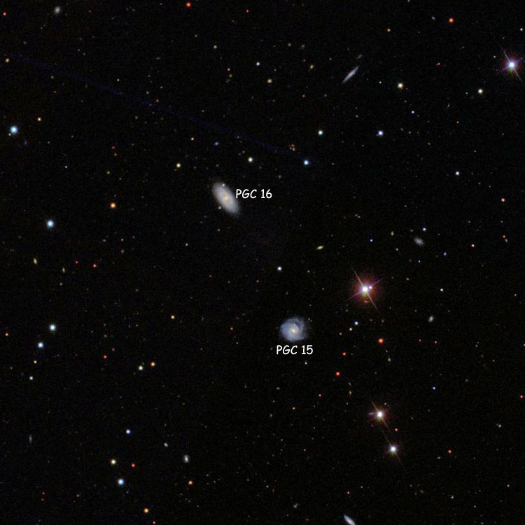 Wikisky SDSS image of region near PGC 15 and 16