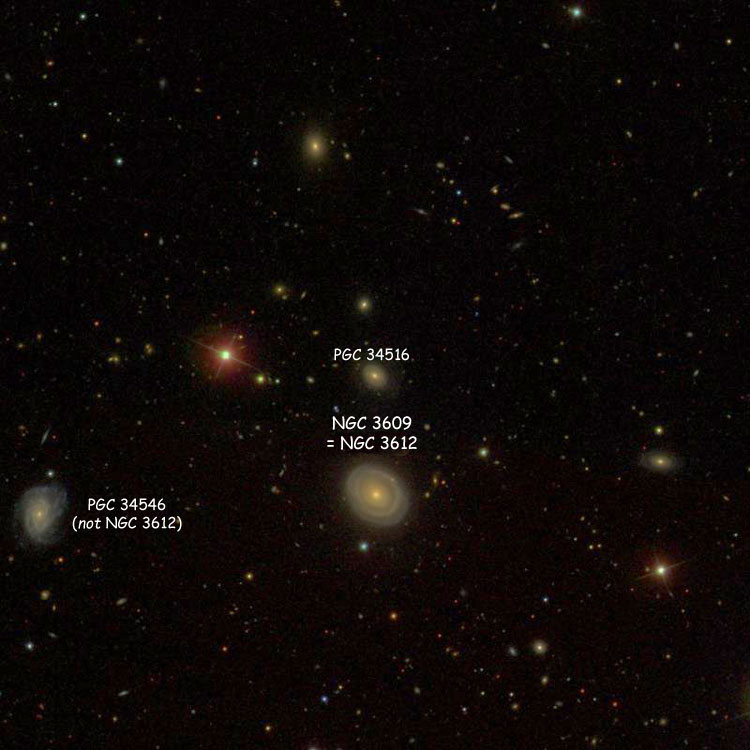 SDSS image of region near spiral galaxy PGC 34516, also showing NGC 3609, which is also NGC 3612, and PGC 34546, which is often misidentified as NGC 3612