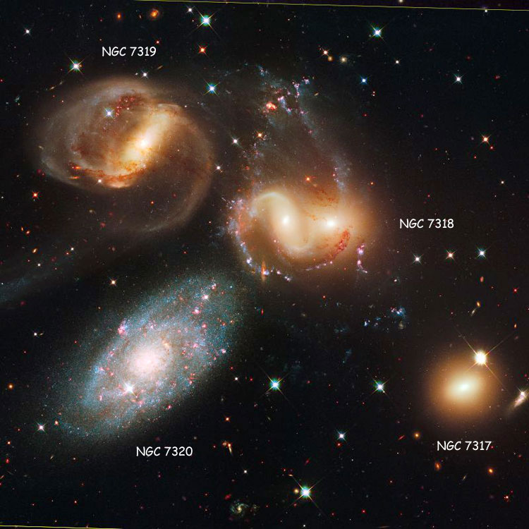 Labeled HST image of Stephans Quintet, also known as Arp 319 and Hickson Compact Group 92
