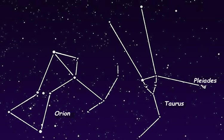 Image of the constellations of Orion and Taurus, and the asterism known as the Pleiades