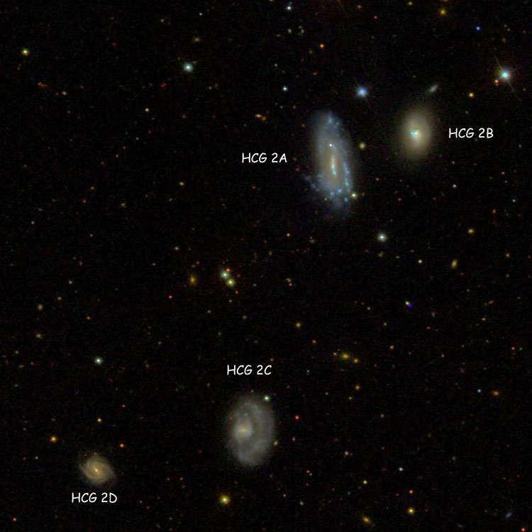 SDSS image of Hickson Compact Group (HCG) 2 showing Hickson labels for the individual components